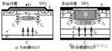 注入增強(qiáng)型<b class='flag-5'>IGBT</b>學(xué)習(xí)筆記