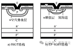 注入增强型IGBT学习笔记 (https://ic.work/) 技术资料 第3张