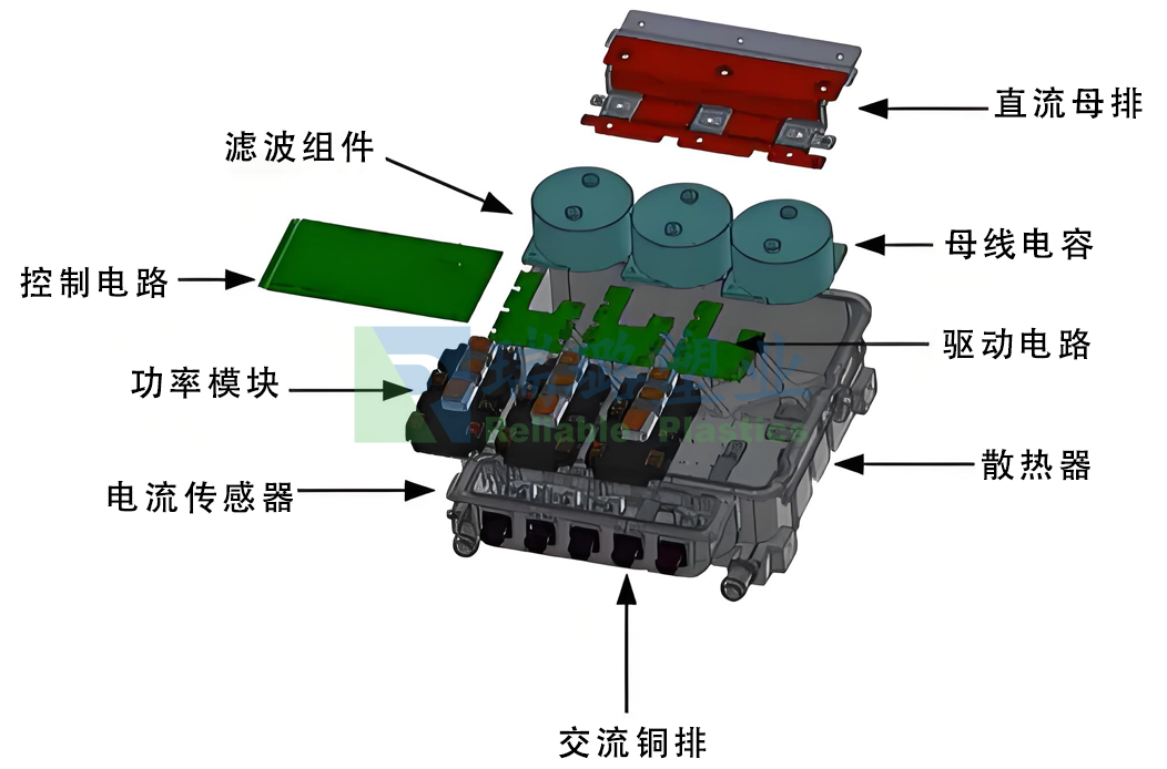 PPS注塑件在電機控制器中輕量化高性能解決方案