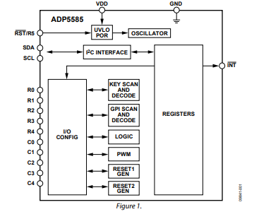 <b class='flag-5'>ADP</b>5585<b class='flag-5'>鍵盤</b>解碼<b class='flag-5'>器</b>和<b class='flag-5'>I</b>/<b class='flag-5'>O</b><b class='flag-5'>擴展器</b><b class='flag-5'>技術</b><b class='flag-5'>手冊</b>