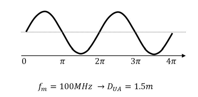 2a40bf86-34a1-11f0-afc8-92fbcf53809c.png