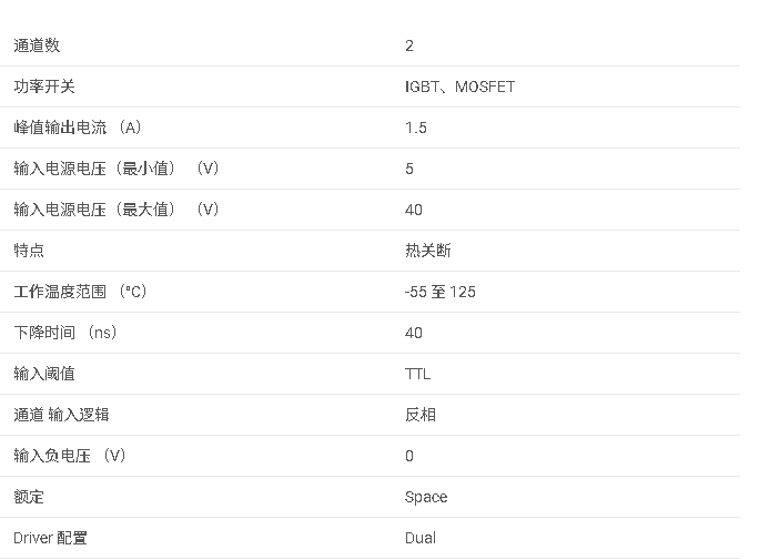 <b class='flag-5'>UC</b>1709-SP系列 <b class='flag-5'>具有</b> <b class='flag-5'>40V</b> <b class='flag-5'>VDD</b> 和<b class='flag-5'>穩壓</b> <b class='flag-5'>5V</b> <b class='flag-5'>輸出</b>的航天級 QMLV、<b class='flag-5'>1.5A</b>/<b class='flag-5'>1.5A</b> <b class='flag-5'>雙通道</b><b class='flag-5'>柵極</b><b class='flag-5'>驅動器</b><b class='flag-5'>數據</b><b class='flag-5'>手冊</b>