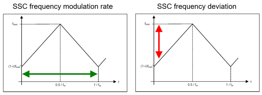 9764228e-3207-11f0-afc8-92fbcf53809c.png