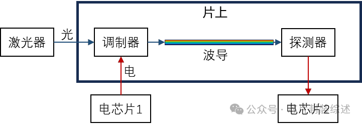 055cc6f6-3519-11f0-afc8-92fbcf53809c.png