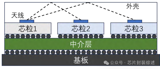 057f24e4-3519-11f0-afc8-92fbcf53809c.png