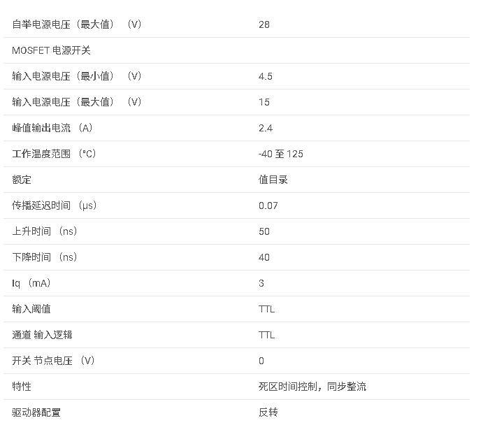 <b class='flag-5'>TPS</b>2837 具有 TTL 輸入的 2.4<b class='flag-5'>A</b>、28<b class='flag-5'>V</b> <b class='flag-5'>半</b><b class='flag-5'>橋</b><b class='flag-5'>柵極</b><b class='flag-5'>驅(qū)動器</b>,<b class='flag-5'>用于</b>反<b class='flag-5'>相同步</b><b class='flag-5'>降壓</b><b class='flag-5'>數(shù)據(jù)</b><b class='flag-5'>手冊</b>