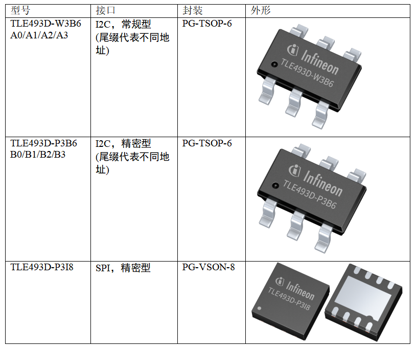 8ea1fd8a-3520-11f0-afc8-92fbcf53809c.png