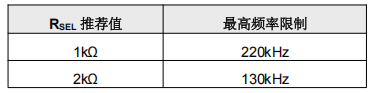 853ccee0-354e-11f0-afc8-92fbcf53809c.png