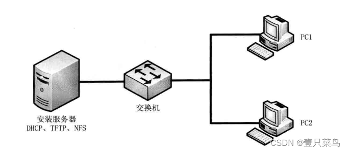72664fd6-3557-11f0-afc8-92fbcf53809c.png