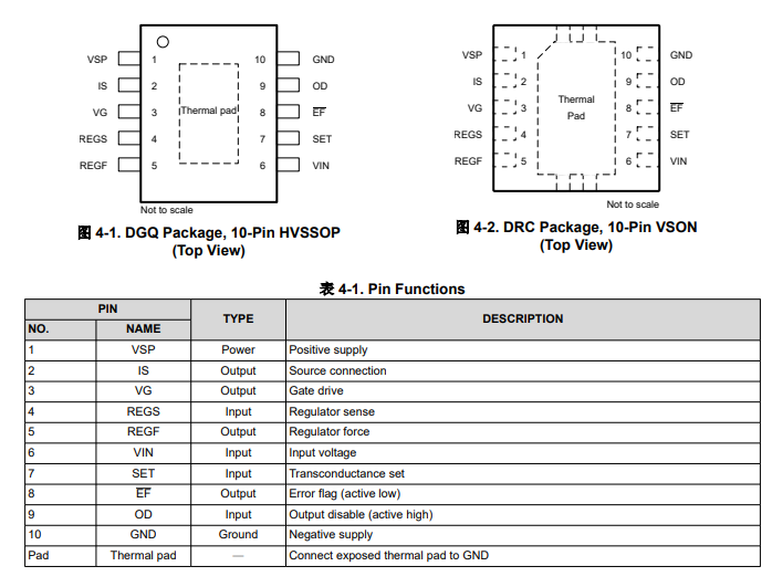 XTR111 <b class='flag-5'>精密電壓</b>至電流轉換器和變送器<b class='flag-5'>技術</b>手冊