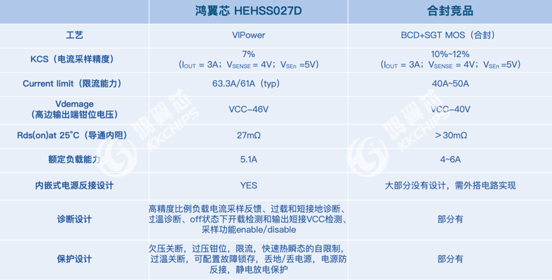 wKgZPGguxeOAX8pYAAP1D_AZdzY135.png