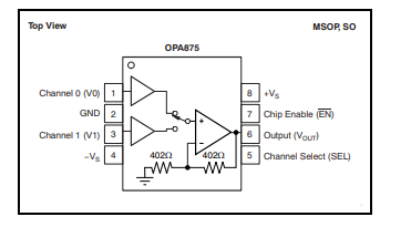OPA875 具有2:1高速多路復(fù)用器的單通道、<b class='flag-5'>700MHz</b>運(yùn)算放大器技術(shù)手冊(cè)