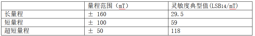 8ecab7d4-3520-11f0-afc8-92fbcf53809c.png