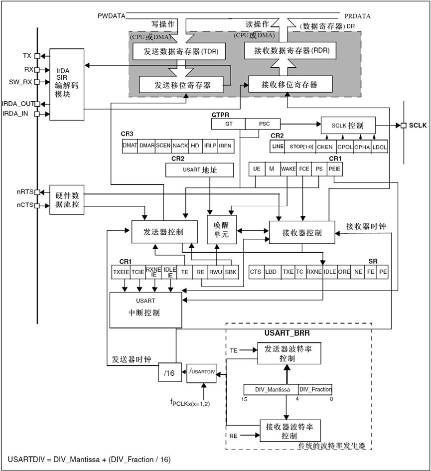 wKgZPGgu7qOATfUlAASgN0Ir5xk640.png