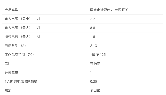 <b class='flag-5'>TPS</b>2069E 1.5<b class='flag-5'>A</b> <b class='flag-5'>負(fù)載</b> 2.7<b class='flag-5'>V</b> 至 <b class='flag-5'>5.5V</b> 70<b class='flag-5'>m</b>Ω <b class='flag-5'>USB</b> <b class='flag-5'>電源開關(guān)</b>,<b class='flag-5'>高電平</b><b class='flag-5'>有效</b>,<b class='flag-5'>輸出</b><b class='flag-5'>放電</b>,<b class='flag-5'>反向</b><b class='flag-5'>阻斷</b><b class='flag-5'>數(shù)據(jù)</b><b class='flag-5'>手冊(cè)</b>