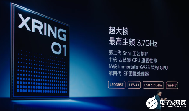 c90c6d5b83e34f5aa5e68b2ad69a819e~tplv-tt-shrink:640:0.image?lk3s=06827d14&traceid=20250523090831A6A2192A27C3C4797C25&x-expires=2147483647&x-signature=FlrHIv5MbKExvUHD0st%2Bzvh9e4g%3D