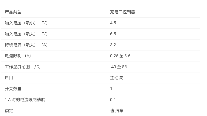 <b class='flag-5'>TPS254900A-Q1</b> 具有 VBATT 短路保護的<b class='flag-5'>汽車</b> <b class='flag-5'>USB</b> 主機<b class='flag-5'>充電</b>器<b class='flag-5'>數據</b><b class='flag-5'>手冊</b>