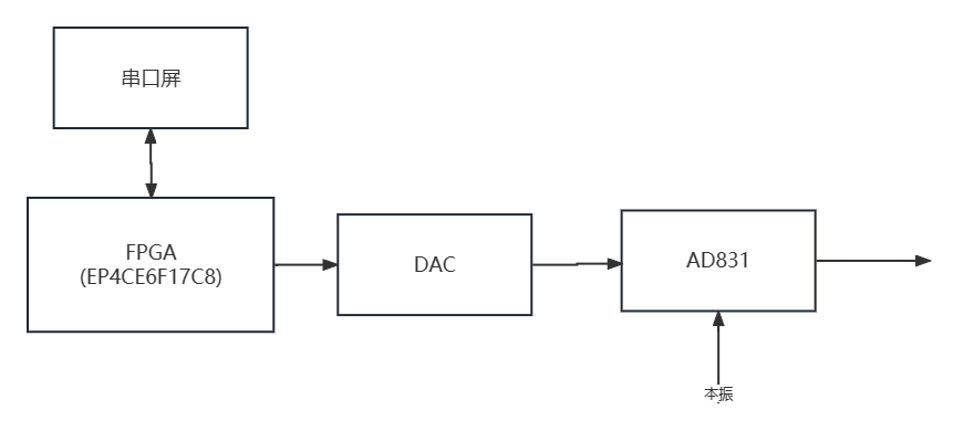 5ef454b6-352f-11f0-afc8-92fbcf53809c.png