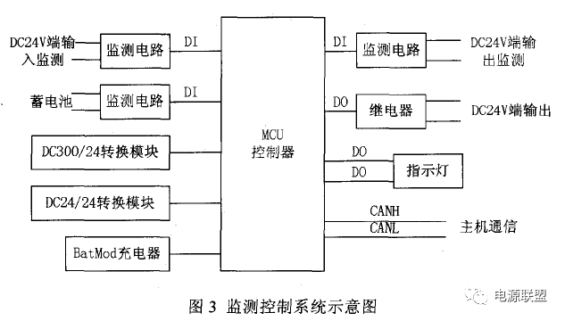 4028dde0-3499-11f0-afc8-92fbcf53809c.png