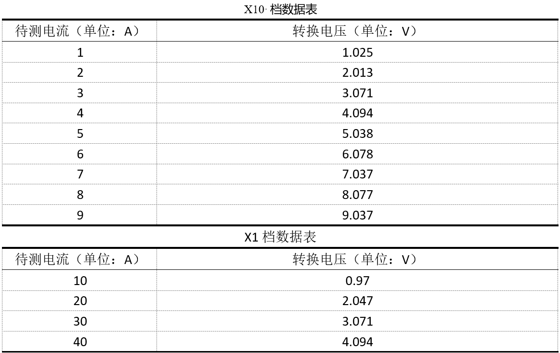 wKgZPGgv3SuATjZ-AACvnnBKt5Q285.png