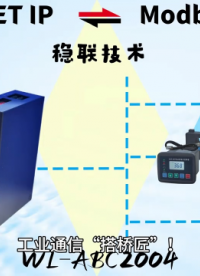工業(yè)通信“搭橋匠”！Ethernet IP轉(zhuǎn)ModbusTCP網(wǎng)關(guān)助保護(hù)測控器暢通“數(shù)據(jù)動(dòng)脈”