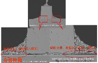 LED解決方案之LED導電銀膠來料檢驗