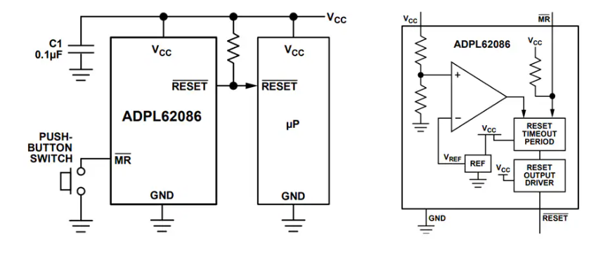 <b class='flag-5'>Analog</b> <b class='flag-5'>Devices</b> / Maxim Integrated <b class='flag-5'>ADPL</b>62086監控電路