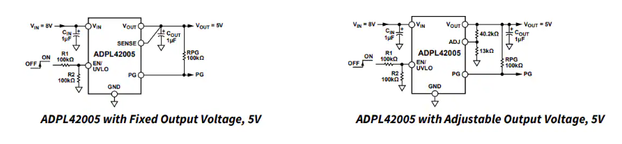 <b class='flag-5'>Analog</b> <b class='flag-5'>Devices</b> <b class='flag-5'>Inc.</b> <b class='flag-5'>ADPL42005</b> LDO線性穩壓器<b class='flag-5'>技術</b><b class='flag-5'>手冊</b>