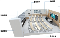 <b class='flag-5'>建設(shè)</b><b class='flag-5'>智慧</b><b class='flag-5'>教室</b>需要哪些設(shè)備?<b class='flag-5'>智慧</b><b class='flag-5'>教室</b>都有哪些功能和特點?