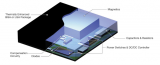 利用ADI μ<b class='flag-5'>Module</b><b class='flag-5'>穩壓器</b>優化FPGA電源設計