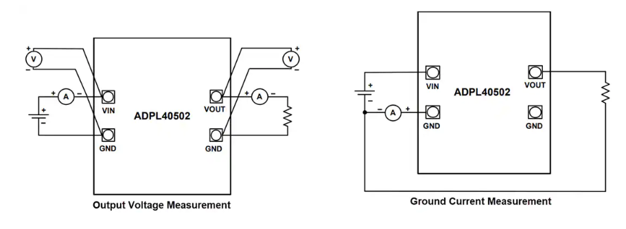 <b class='flag-5'>Analog</b> <b class='flag-5'>Devices</b> <b class='flag-5'>Inc.</b> EVAL-<b class='flag-5'>ADPL</b>40502-REDYKIT評估板數據<b class='flag-5'>手冊</b>