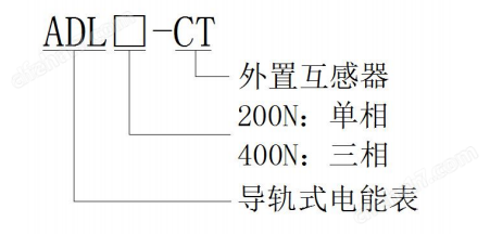 <b class='flag-5'>光</b><b class='flag-5'>伏</b>用戶必看！陽臺儲<b class='flag-5'>能</b>電表：余電存儲再利用，<b class='flag-5'>發電</b>收益<b class='flag-5'>最大化</b>