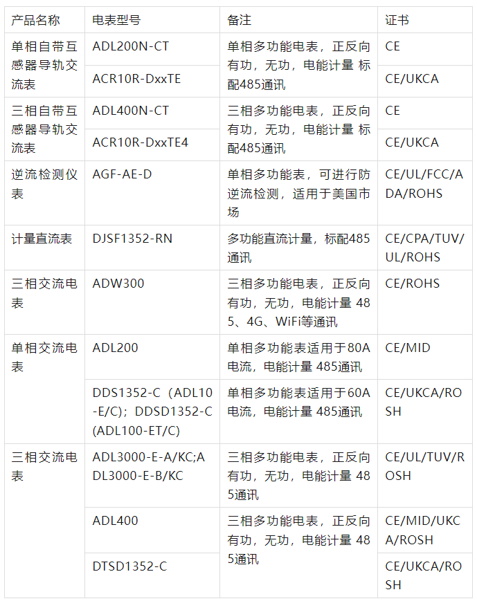 wKgZO2gv4v6APGKcAAFogMea4CY597.png