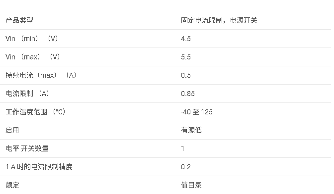 <b class='flag-5'>TPS</b>2041C 0.5<b class='flag-5'>A</b> <b class='flag-5'>負載</b>，4.5-<b class='flag-5'>5.5V</b>，97<b class='flag-5'>m</b>Ω <b class='flag-5'>USB</b> <b class='flag-5'>電源開關</b>，<b class='flag-5'>低電平</b><b class='flag-5'>有效</b>，<b class='flag-5'>輸出</b><b class='flag-5'>放電</b>，<b class='flag-5'>反向</b><b class='flag-5'>阻斷</b><b class='flag-5'>數據</b><b class='flag-5'>手冊</b>