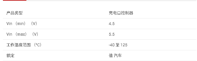 <b class='flag-5'>TPS2514A-Q1</b> <b class='flag-5'>USB</b> 專用充電口控制器<b class='flag-5'>數據</b><b class='flag-5'>手冊</b>