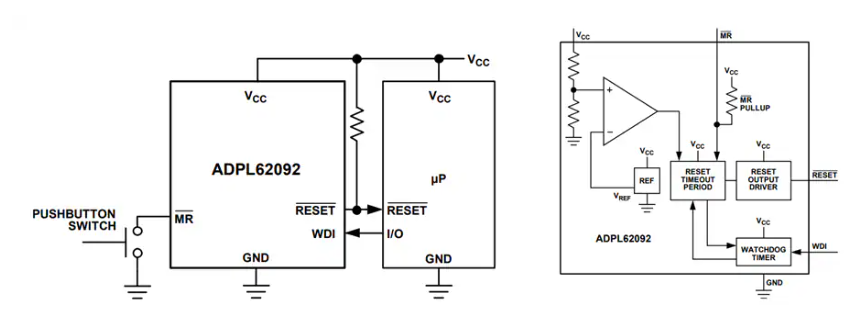 <b class='flag-5'>Analog</b> <b class='flag-5'>Devices</b> / Maxim Integrated <b class='flag-5'>ADPL</b>62092監控電路
