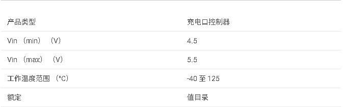 TPS2514 USB 專用<b class='flag-5'>充電</b>端口<b class='flag-5'>控制器</b>數(shù)據(jù)手冊