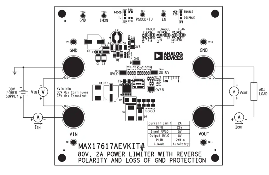 <b class='flag-5'>Analog</b> <b class='flag-5'>Devices</b> / <b class='flag-5'>Maxim</b> <b class='flag-5'>Integrated</b> <b class='flag-5'>MAX</b>17617AEVKIT<b class='flag-5'>評估</b><b class='flag-5'>套件數據</b><b class='flag-5'>手冊</b>