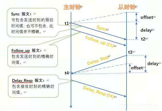 wKgZO2gwNhCAb2wSAACEDTWb_xM136.png