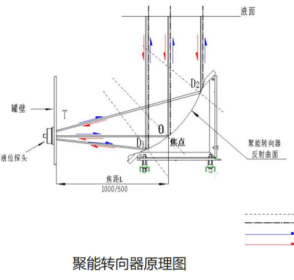 wKgZO2gwO1eAEhqvAACcC6VAeG0953.png