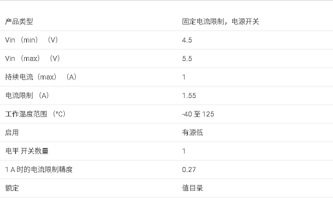 <b class='flag-5'>TPS</b>2061C <b class='flag-5'>A</b> <b class='flag-5'>負載</b>，4.5-<b class='flag-5'>5.5V</b>，86<b class='flag-5'>m</b>Ω <b class='flag-5'>USB</b> <b class='flag-5'>電源開關</b>，<b class='flag-5'>低電平</b><b class='flag-5'>有效</b>，<b class='flag-5'>輸出</b><b class='flag-5'>放電</b>，<b class='flag-5'>反向</b><b class='flag-5'>阻斷</b><b class='flag-5'>數據</b><b class='flag-5'>手冊</b>