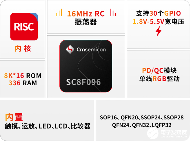c657ea8850c24097bfe18e3fd425e61e~tplv-tt-shrink:640:0.image?lk3s=06827d14&traceid=20250523172537CCE1E5FDAD5B2930D331&x-expires=2147483647&x-signature=MRP4U1Ur%2F7LBYiMUV3d6evNoI5M%3D