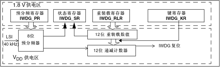 wKgZPGgxLH2AAruTAADyStAoJU4358.png
