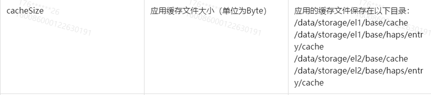 HarmonyOS實戰：一招解決等待多個<b class='flag-5'>并發</b>結果
