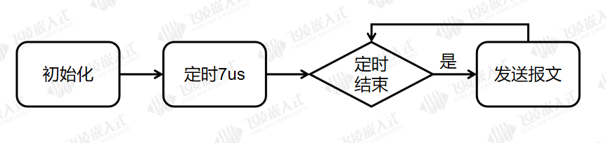 wKgZPGgxd0uAFS1UAAD5mU4q32I840.png