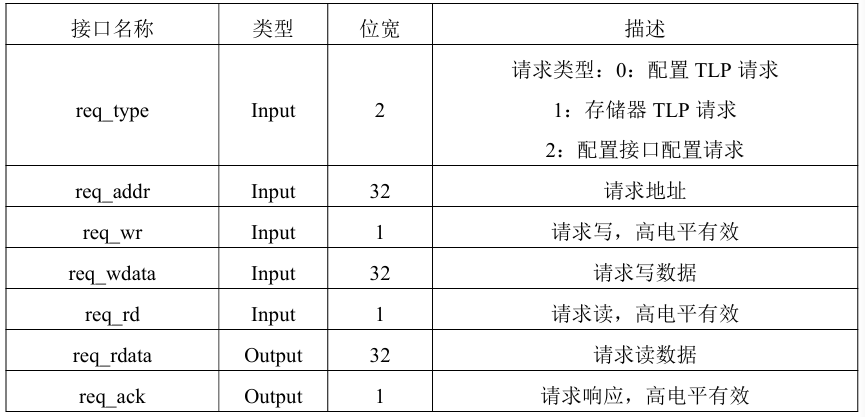 wKgZPGgxkCOABVxfAADP1j_0uk4920.png