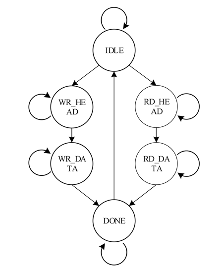 wKgZPGgxkFaAbkXyAACO845bvXI893.png