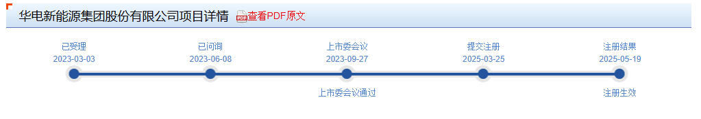 <b class='flag-5'>華</b>電新能源IPO<b class='flag-5'>募</b><b class='flag-5'>資</b>180<b class='flag-5'>億</b>!單年凈賺超9<b class='flag-5'>億</b>元,太陽能業務加速