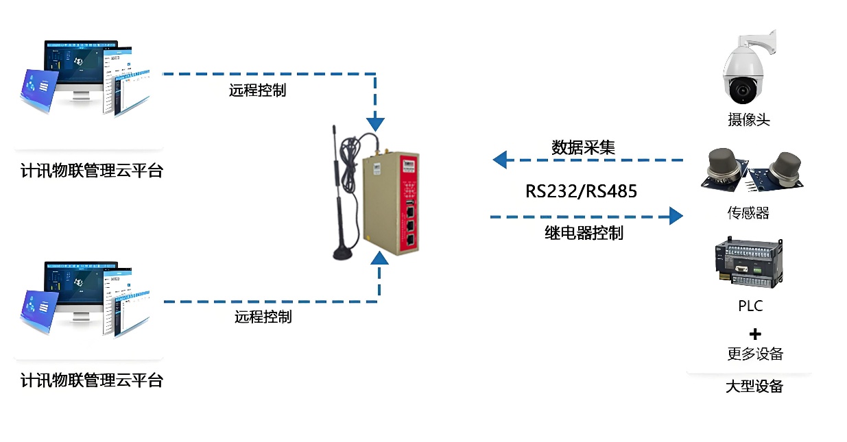 wKgZO2gxa0eACxY-AAGmJ-HRtss759.png