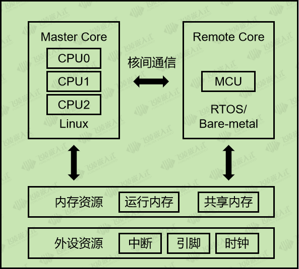 wKgZO2gxd0uAAnufAAIII7rmSqE782.png